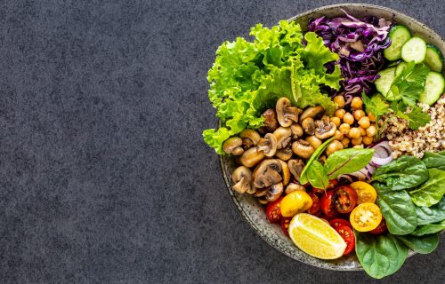 What is a Balanced Diet?